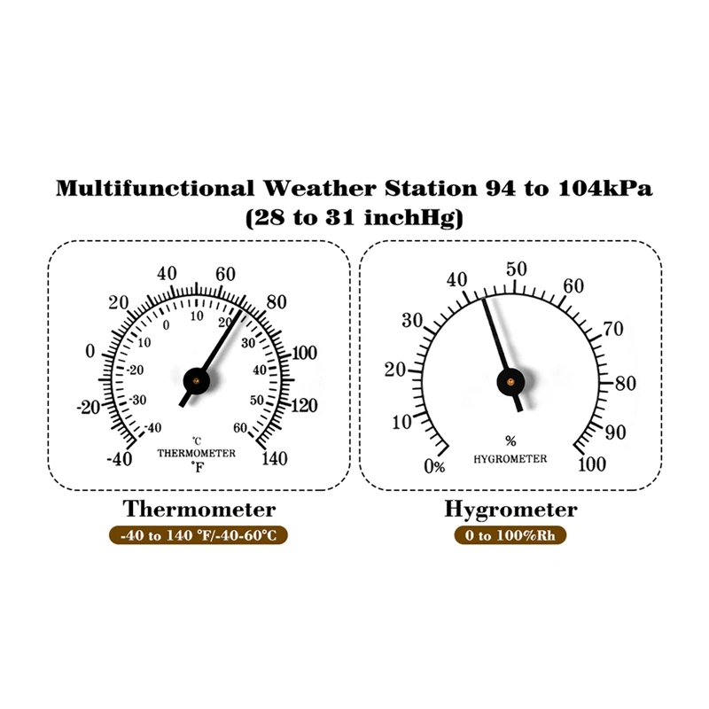 3 В 1 Барометр Термометр Гигрометр Датчик Температуры Атмосферного Давления Наружная Метеостанция Измеритель Влажности Прочный Изображение 4