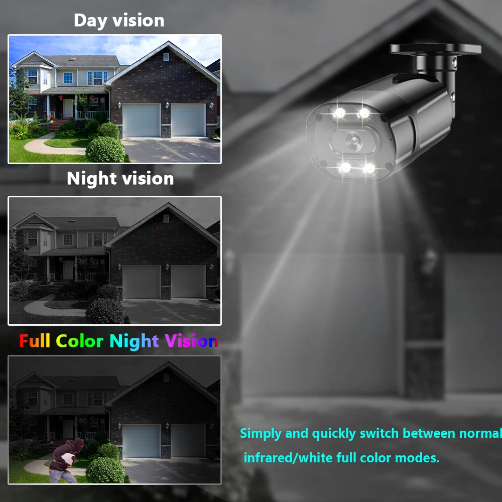 8-Канальный Комплект видеонаблюдения DVR 4K Полноцветный Комплект системы видеонаблюдения Ночного Видения AHD Комплект Системы Наружного Водонепроницаемого видеонаблюдения Изображение 3