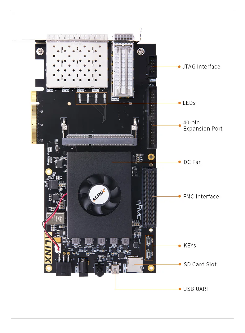 ALINX AX7325: Плата FPGA-Ускорителя XILINX Kintex-7 K7 XC7K325 PCIE Изображение 4