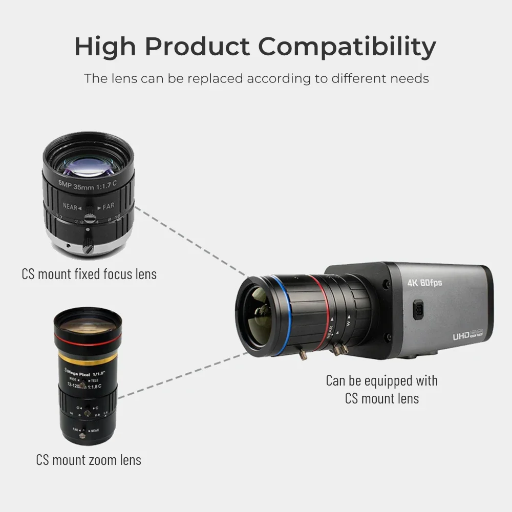 HD EX-SDI HD камера 4K 60FPS HD широковещательная камера 1/1.8 Cmos HDMI камера C-CS с автоматической диафрагмой Камера с низкой освещенностью с 485 Изображение 3