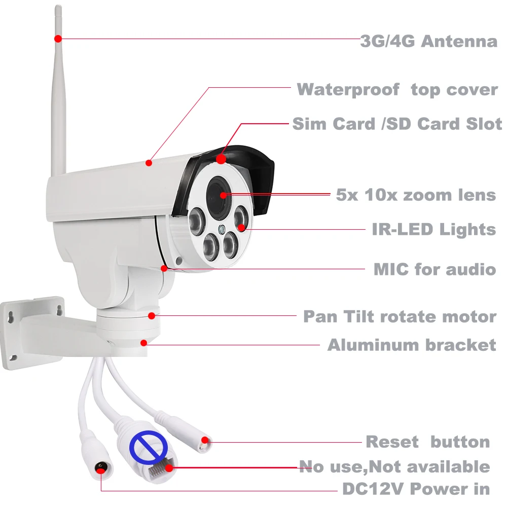 Owlcat 3G 4G SIM-карта IP-камера 2MP с 5-кратным зумом, панорамирование, наклон, наружное движение, аудио камеры видеонаблюдения, слот для SD-карты 128 Г Изображение 3
