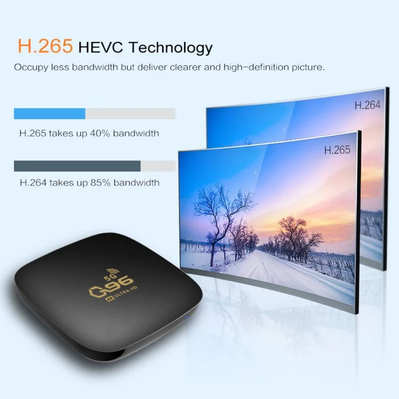Q96 Четырехъядерный TV Box 10,1 Android Bluetooth 4,1 S905 2,4 G 5G Двойной WiFi 4K телеприставка Медиаплеер для домашнего кинотеатра 8 ГБ 128 ГБ Iptv TV Изображение 1