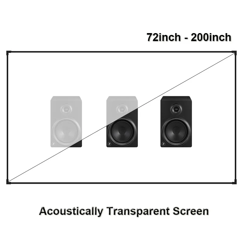 Акустически прозрачный проекционный экран со звуковым переплетением, перфорированная алюминиевая неподвижная рама, настенное крепление, узкая рамка 1 см Изображение 0