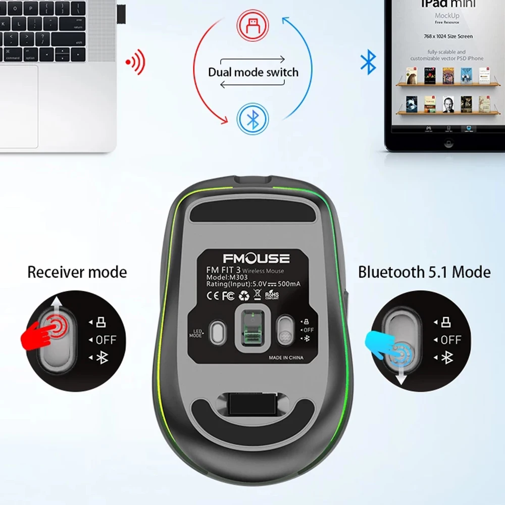 Двухрежимная перезаряжаемая беспроводная мышь Bluetooth 2.4G RGB Mute Mouse для Windows Mac IOS Android Ноутбук Планшетный телефон ПК Изображение 2