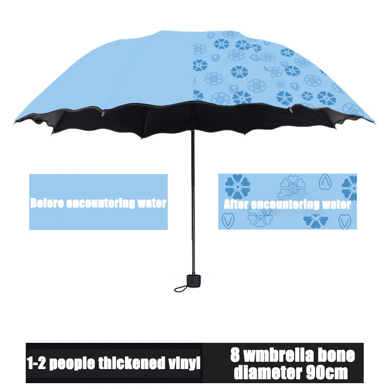 Зонт от солнца и дождя с защитой от ультрафиолета, удобная ручка, легко моющийся зонт для покупок, кемпинга, прогулок Изображение 1