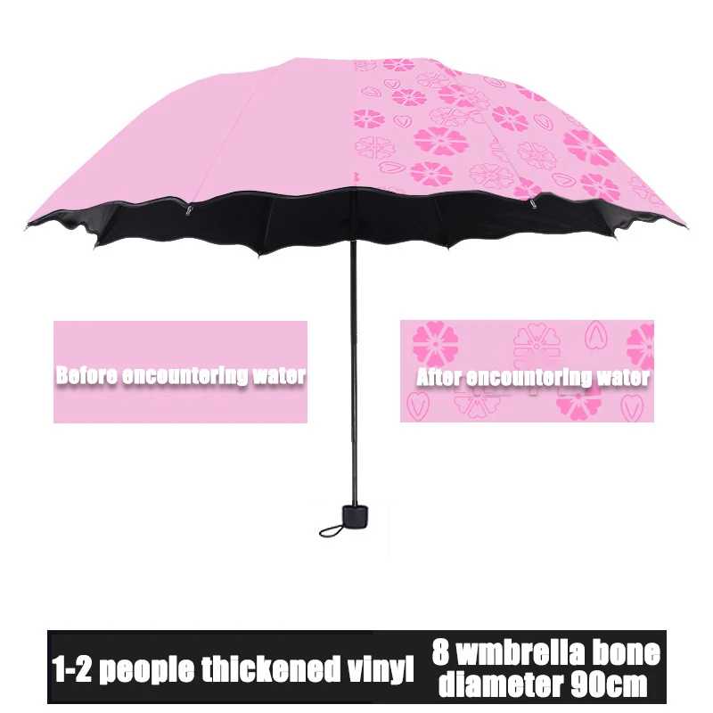 Зонт от солнца и дождя с защитой от ультрафиолета, удобная ручка, легко моющийся зонт для покупок, кемпинга, прогулок Изображение 3
