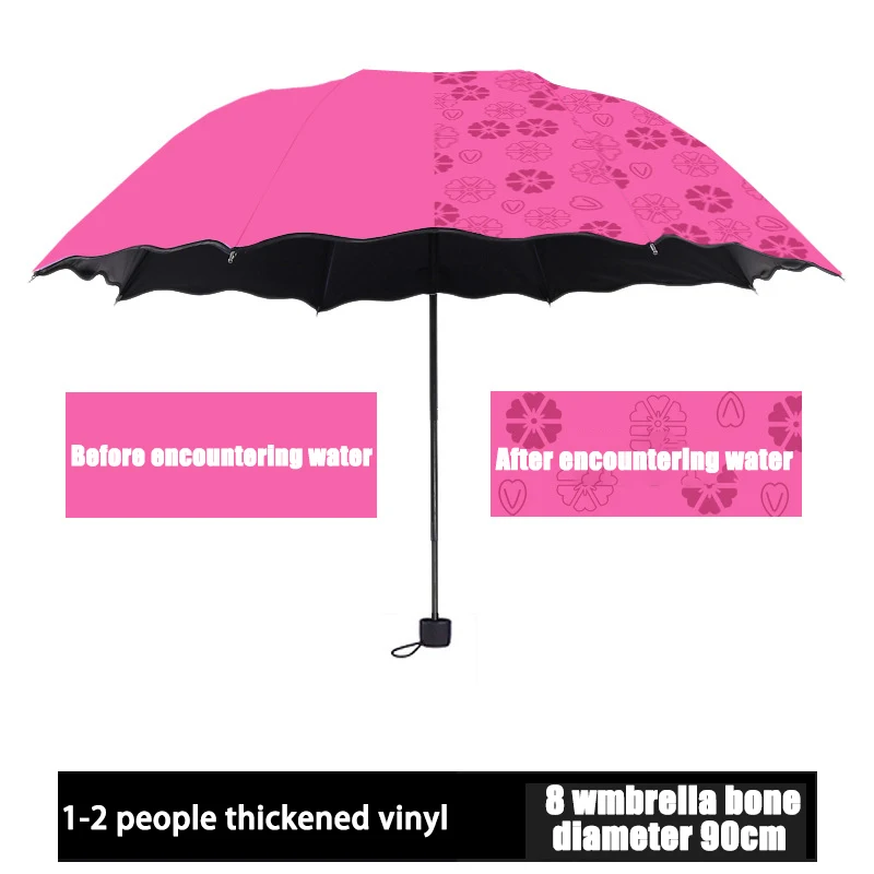 Зонт от солнца и дождя с защитой от ультрафиолета, удобная ручка, легко моющийся зонт для покупок, кемпинга, прогулок Изображение 5
