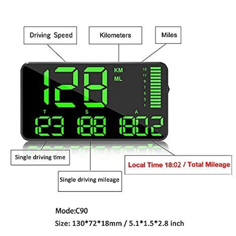 Измеритель Высоты Головного Дисплея C90 Черный HUD Пластиковый HUD GPS Измеритель Скорости Автомобильные Аксессуары Изображение 3