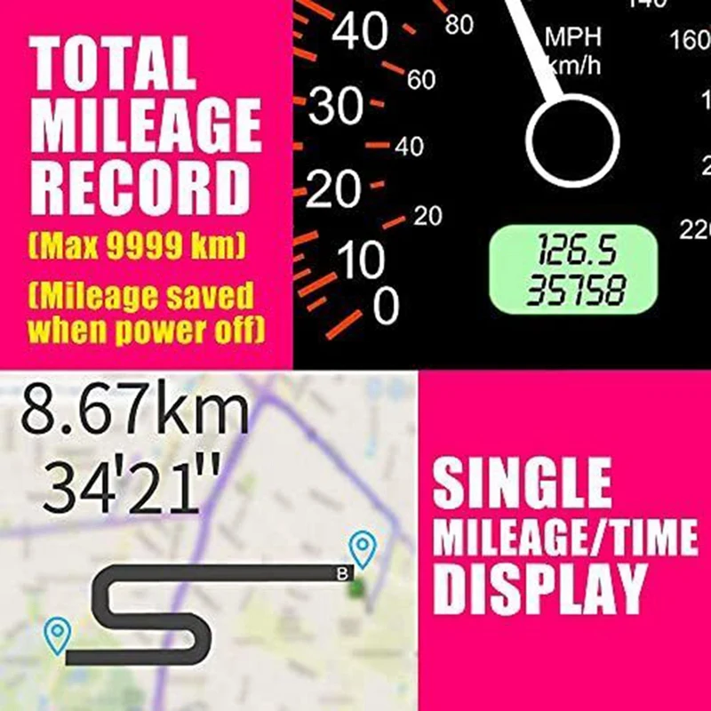 Измеритель Высоты Головного Дисплея C90 Черный HUD Пластиковый HUD GPS Измеритель Скорости Автомобильные Аксессуары Изображение 4