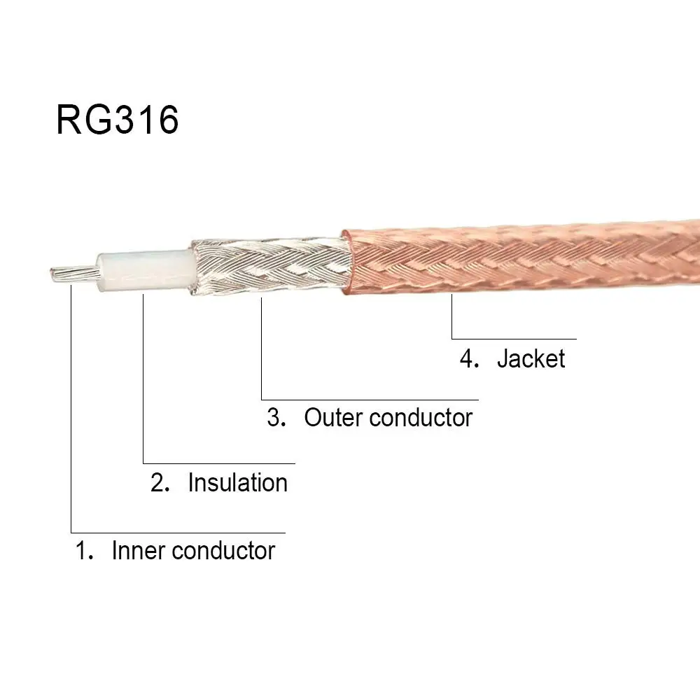 Комплект коаксиальных кабелей Eightwood SMA-TS9 для подключения внешней антенны SMA-розетки к TS9 для USB-модемов и точек доступа MiFi (30 см RG316 RG174) Изображение 3