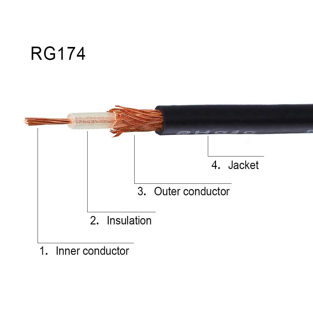 Комплект коаксиальных кабелей Eightwood SMA-TS9 для подключения внешней антенны SMA-розетки к TS9 для USB-модемов и точек доступа MiFi (30 см RG316 RG174) Изображение 4