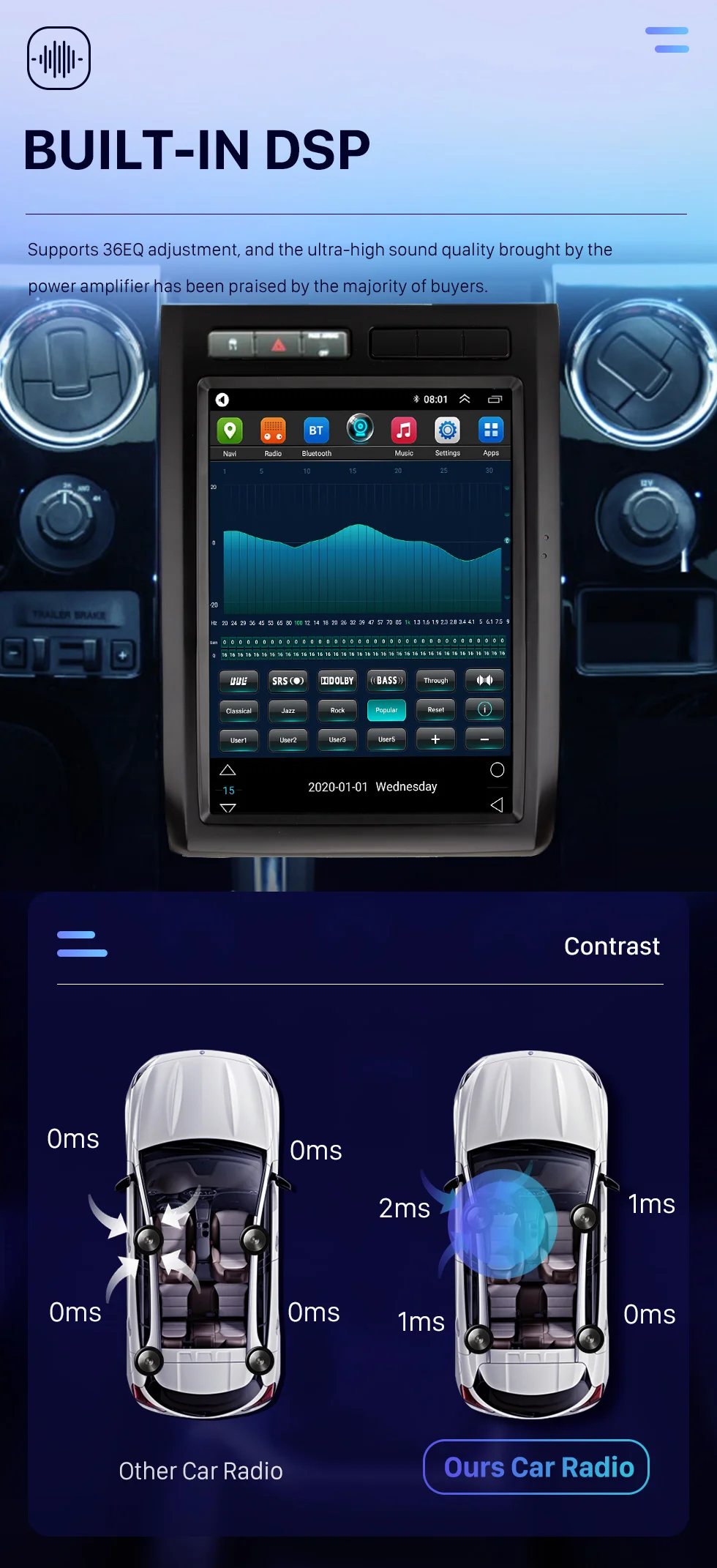128 ГБ Android автомагнитола для Ford Raptor F150 2008-2014 автомобильный стерео мультимедийный плеер головное устройство Авторадио carplay Google stereo Изображение 5