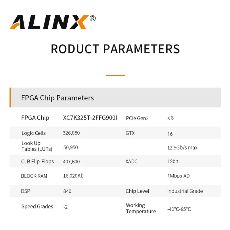 ALINX AX7325: Плата FPGA-Ускорителя XILINX Kintex-7 K7 XC7K325 PCIE Изображение 1