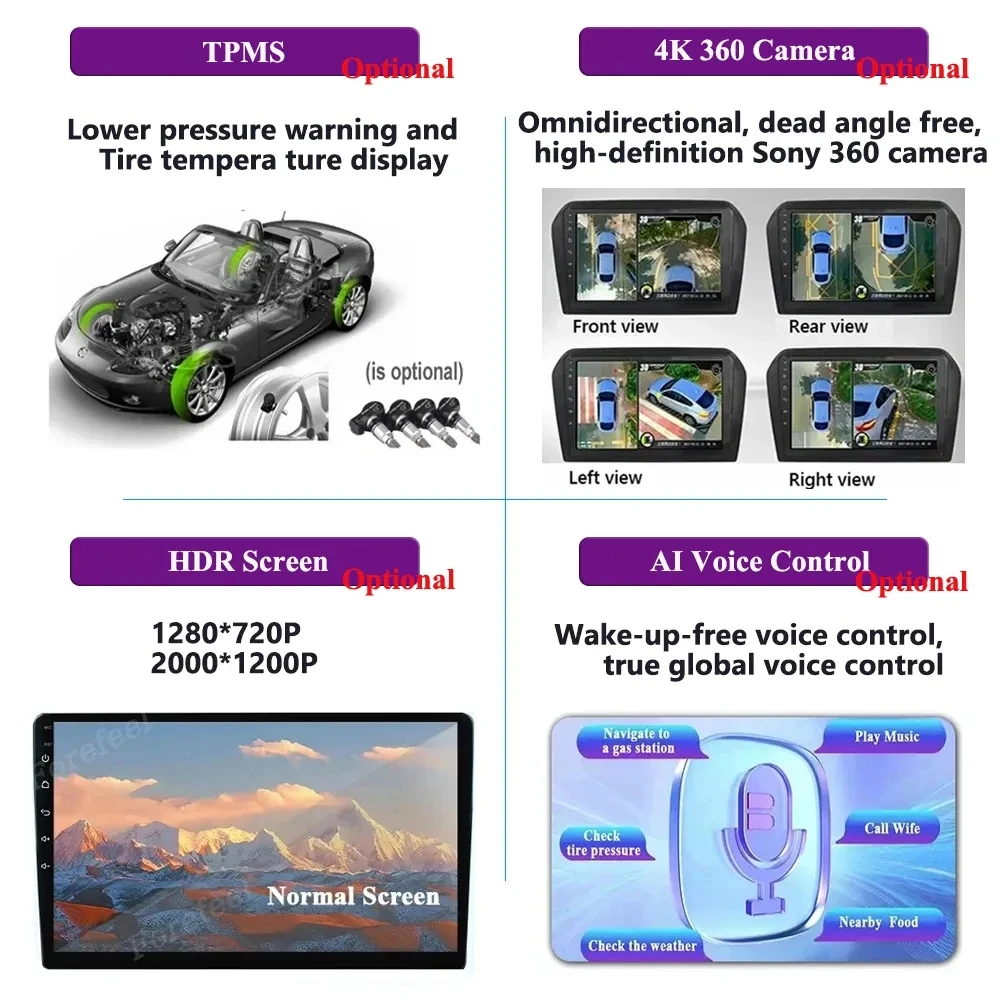 Автомобильное Радио Android 13 Для Hyundai H350 I 2015 2016-2021 Мультимедийное Стерео Головное Устройство QLED 5G Wifi DVD-плеер Без 2Din процессора BT HDR Изображение 4
