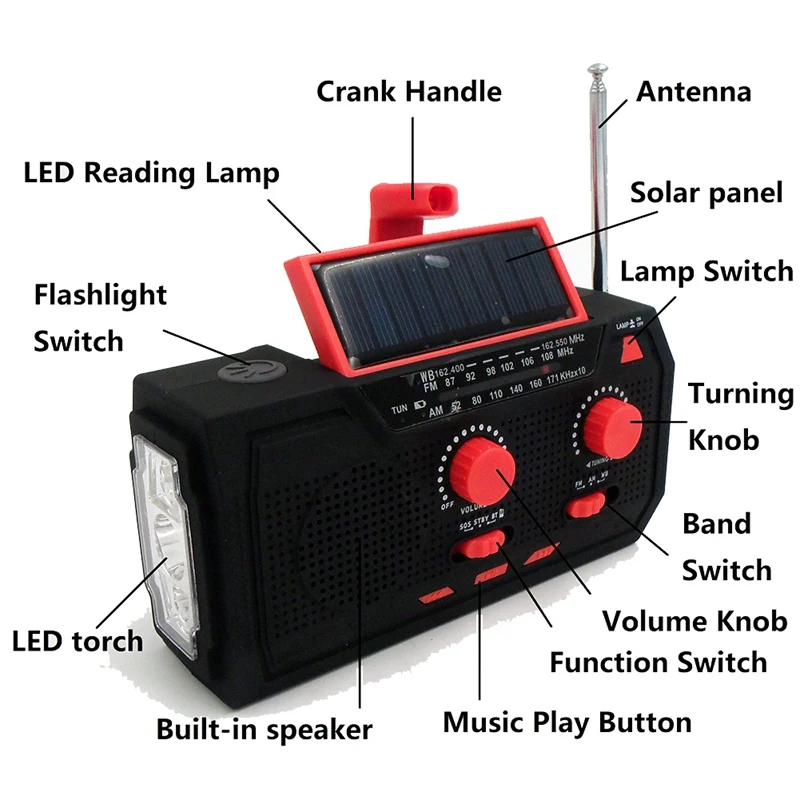 Многофункциональный Ручной Кривошипный Солнечный Радиоприемник Для Чтения Bluetooth TF Playing Аварийный Светодиодный Фонарик Для Кемпинга На открытом воздухе Изображение 3
