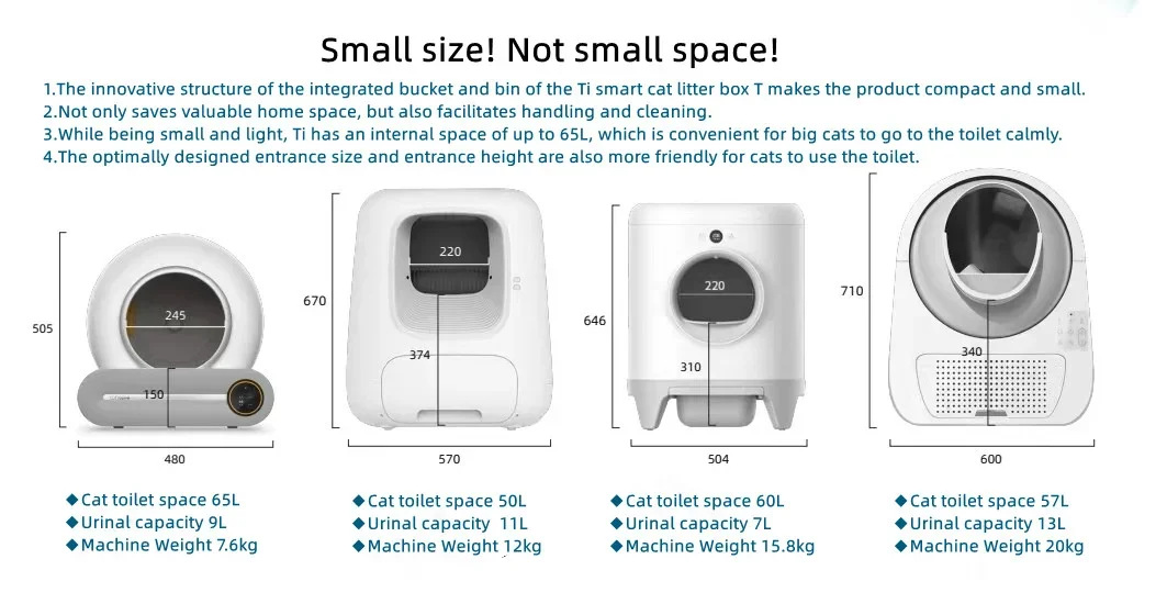 Оптовое Управление Приложением Intelligent Smart Self Cleaning Box Для Кошек Автоматическая Коробка Для Кошачьего Туалета Изображение 3